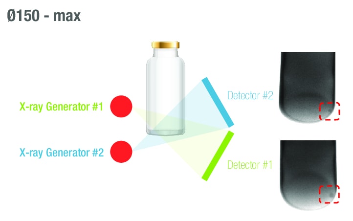 xis-9000-Inspectable-Object-Size