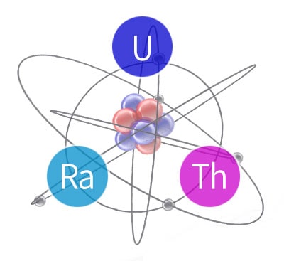 radiaiton